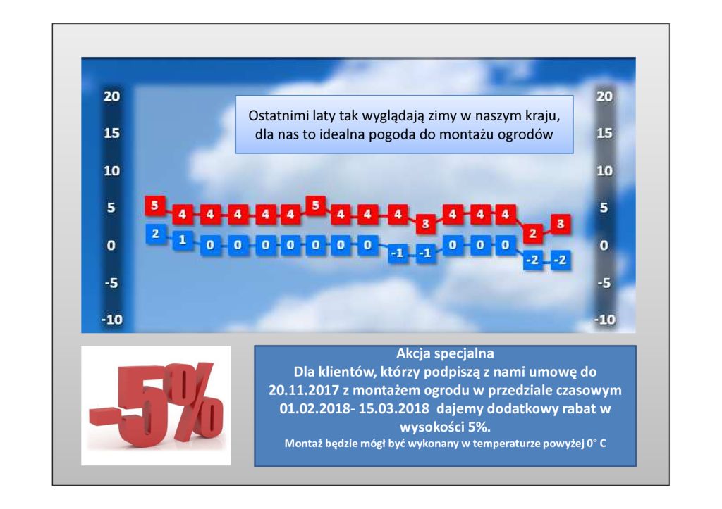 thumbnail of Akcja Zima 2017-2018